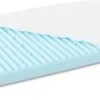 Matratze Medicott Wave Für Babybay Boxspring XXL, Blau -Mytoys Home Store 11155190 01