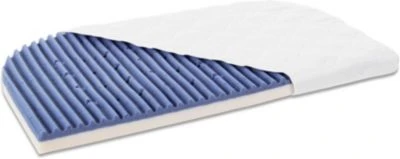 Matratze Medicott AngelWave® Für Babybay Boxspring XXL, Blau 3 Matratze Medicott AngelWave® Für Babybay Boxspring XXL, Blau