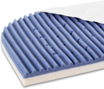 Matratze Medicott AngelWave® Für Babybay Boxspring XXL, Blau 4 Matratze Medicott AngelWave® Für Babybay Boxspring XXL, Blau – Bild 2