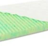 Matratze Ultrafresh Wave Für Babybay Original, Grün -Mytoys Home Store 11155272 01