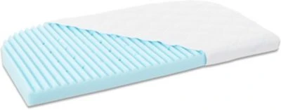 Matratze Medicott Wave Für Babybay Comfort Und Boxspring Comfort, Blau 3 Matratze Medicott Wave Für Babybay Comfort Und Boxspring Comfort, Blau