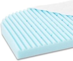 Matratze Medicott Wave Für Babybay Comfort Und Boxspring Comfort, Blau 6 Matratze Medicott Wave Für Babybay Comfort Und Boxspring Comfort, Blau -Mytoys Home Store 11155280 02