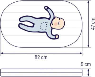 Zöllner Baby Matratze Climatix Plus Für Stubenwagen XL, 82 X 47 Cm 5 Zöllner Baby Matratze Climatix Plus Für Stubenwagen XL, 82 X 47 Cm – Bild 3