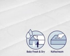 Zöllner Baby Matratze Climatix Plus Für Stubenwagen XL, 82 X 47 Cm 11 Zöllner Baby Matratze Climatix Plus Für Stubenwagen XL, 82 X 47 Cm -Mytoys Home Store 1778143 04