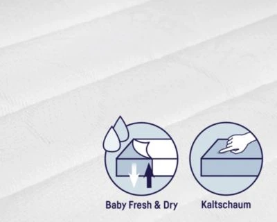 Zöllner Baby Matratze Climatix Plus Für Stubenwagen XL, 82 X 47 Cm 6 Zöllner Baby Matratze Climatix Plus Für Stubenwagen XL, 82 X 47 Cm – Bild 4