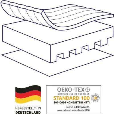 Zöllner Baby Matratze Climatix Plus Für Stubenwagen XL, 82 X 47 Cm 8 Zöllner Baby Matratze Climatix Plus Für Stubenwagen XL, 82 X 47 Cm – Bild 6