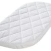 Zöllner Baby Matratze Allegro Für Bollerwagen, 75 X 40 Cm