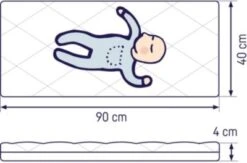 Zöllner Baby Matratze Allegro Für Wiegen, 40 X 90 Cm 7 Zöllner Baby Matratze Allegro Für Wiegen, 40 X 90 Cm -Mytoys Home Store 1778148 03