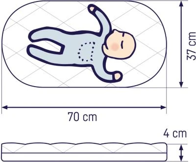 Zöllner Baby Matratze Allegro Für Stubenwagen, 70 X 37 Cm 5 Zöllner Baby Matratze Allegro Für Stubenwagen, 70 X 37 Cm – Bild 3