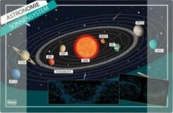 Idena Schreibunterlage Sonnensystem 58,5 X 38,5 Cm