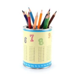 Nikima Stiftebecher 1x1 Und ABC Inkl. 12 Dreikant Buntstiften Stifteköcher Stifteköcher