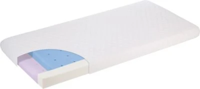 Erwin Müller Kinder-Matratze Kaltschaum Comfort-Line 3 Erwin Müller Kinder-Matratze Kaltschaum Comfort-Line