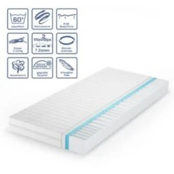VitaliSpa Matratze Calma Comfort Plus Premium Kaltschaum 7 Zonen 100x200 H3 13 VitaliSpa Matratze Calma Comfort Plus Premium Kaltschaum 7 Zonen 100x200 H3 -Mytoys Home Store 20850853 06