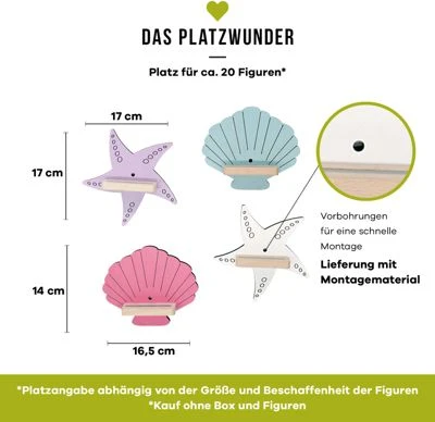 BOARTI Ergänzungsset Unterwasserwelt Small 4 BOARTI Ergänzungsset Unterwasserwelt Small – Bild 2