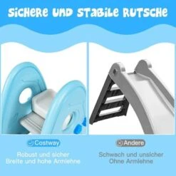 COSTWAY® Gartenrutsche Kleinkinderrutsche -Mytoys Home Store 21653581 05
