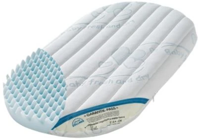 Zöllner Baby Matratze Dr. Lübbe Air Plus Für Stubenwagen, 70 X 37 Cm 3 Zöllner Baby Matratze Dr. Lübbe Air Plus Für Stubenwagen, 70 X 37 Cm