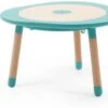 Stokke™ MuTable™ 7-in1 Kindertisch Mit Div. Spielfunktionen, Mint -Mytoys Home Store 24947673 01