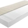 Relita Matratze, 90 X 200 Cm -Mytoys Home Store 4204121 01